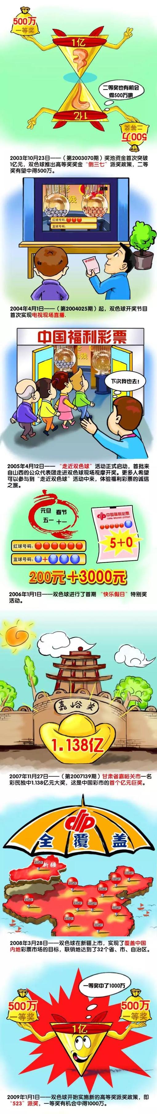 本场比赛前，曼城9胜1平2负积28分位居榜首，利物浦以1分之差紧随其后。